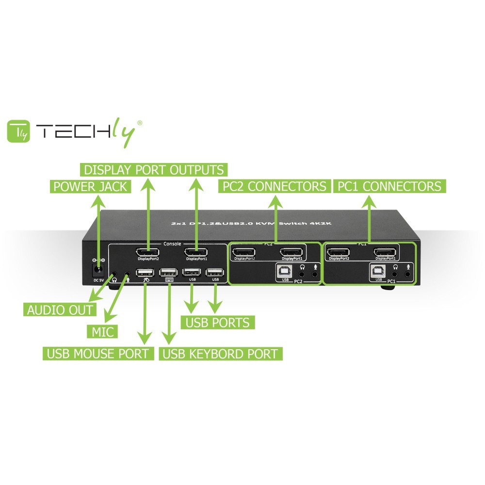 1767195_IDATA_DP_KVM2_image6.jpg