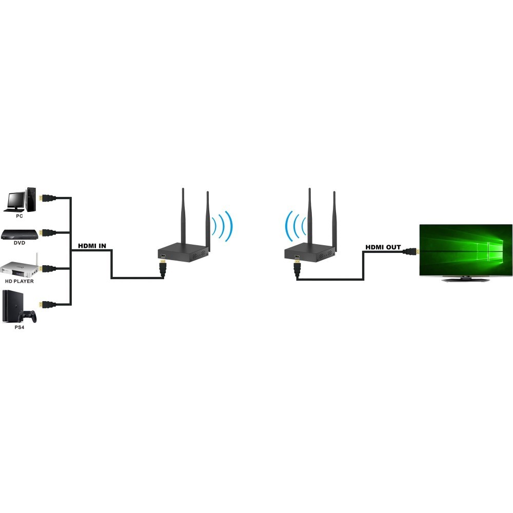 1767266_IDATA_HDMI_WL55_image5.jpg