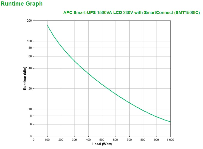 1001850_SMT1500IC_image3.jpg