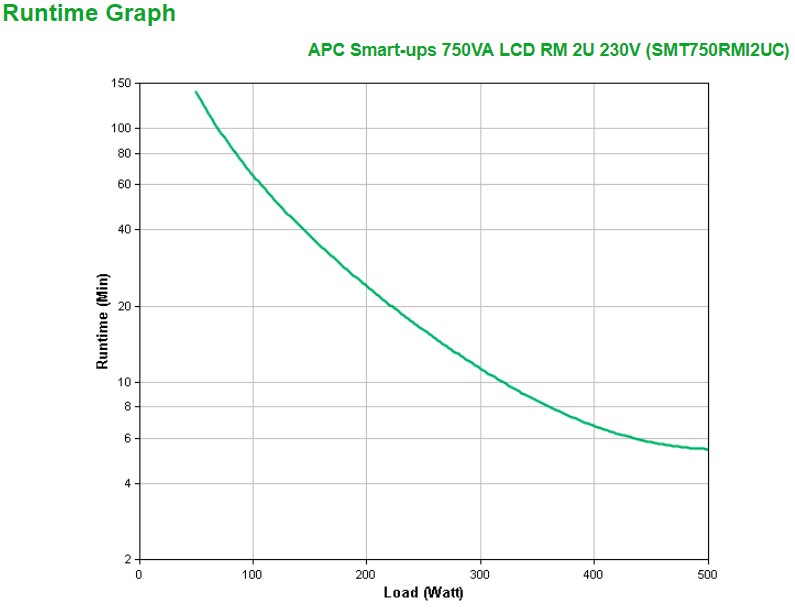 1048857_SMT750RMI2UC_image3.jpg