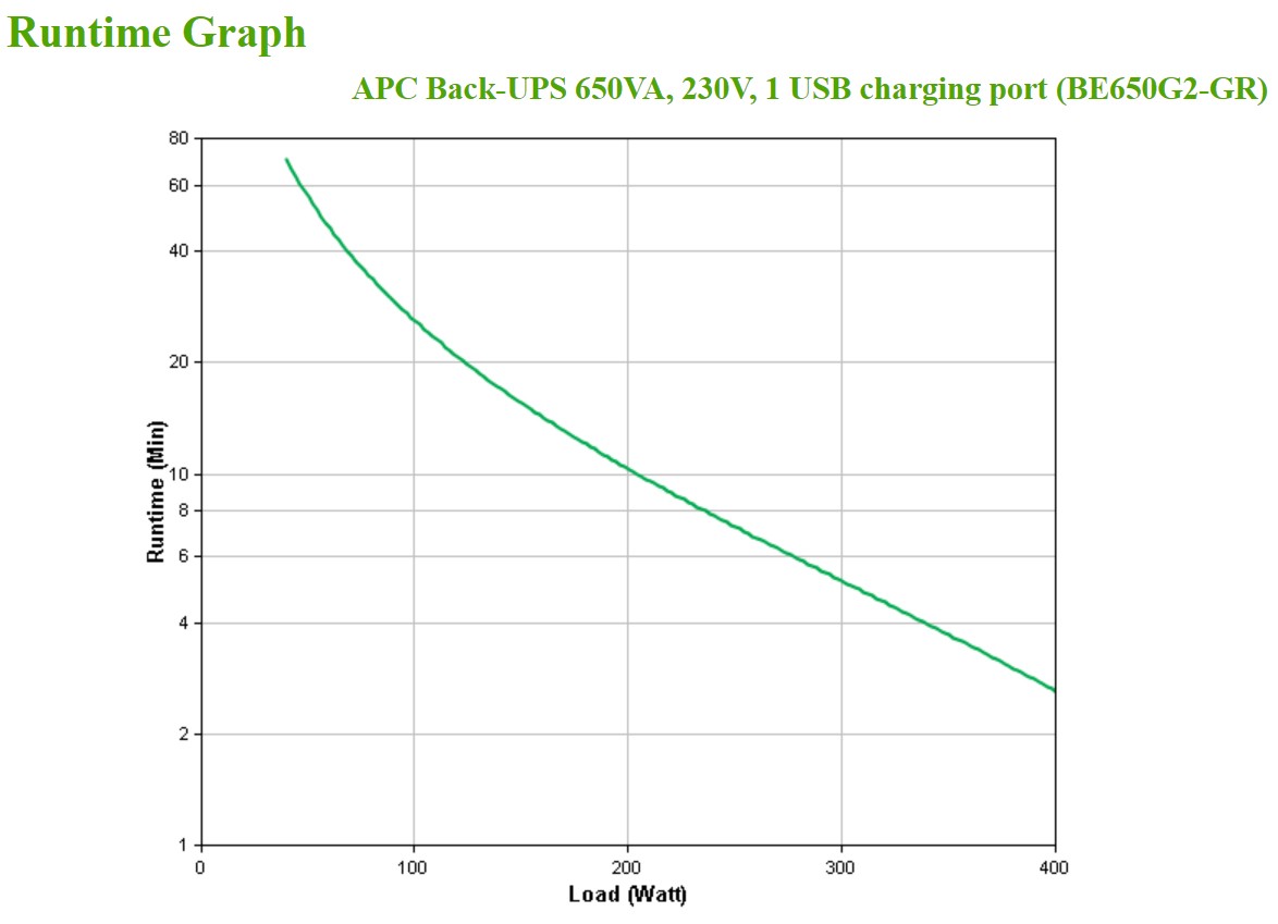 1662593_BE650G2_GR_image4.jpg