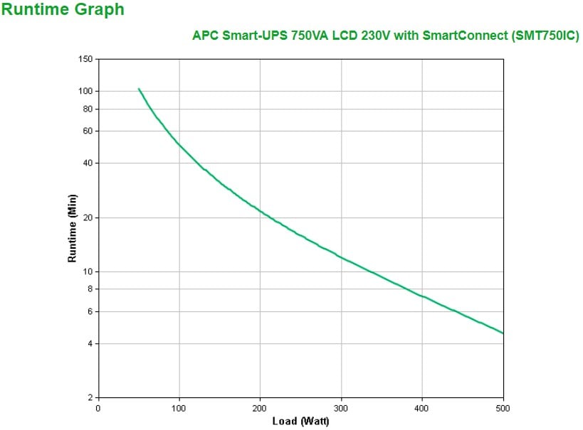 1002969_SMT750IC_image3.jpg