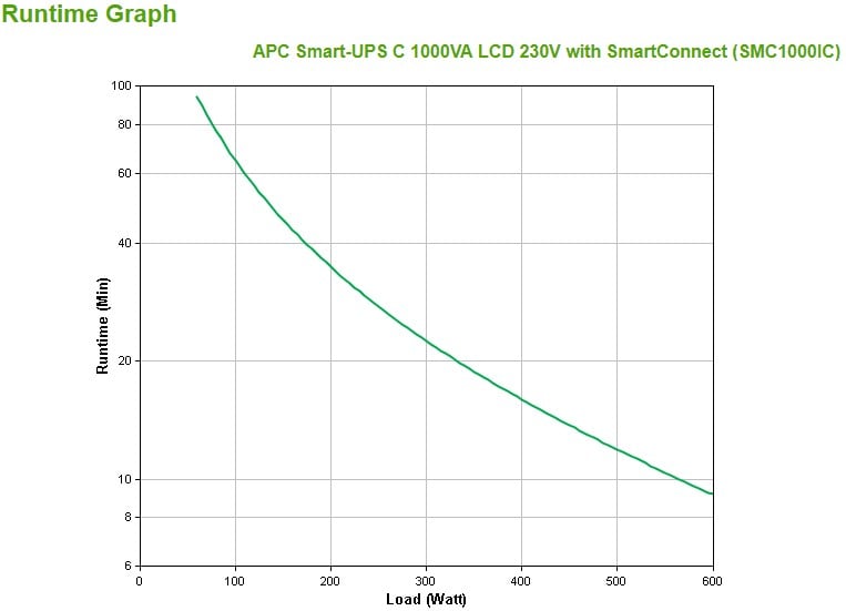 1043928_SMC1000IC_image3.jpg