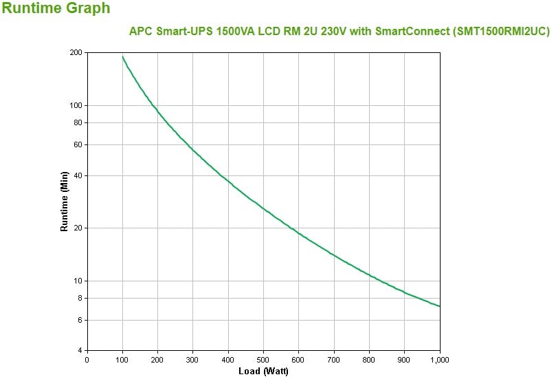 1048379_SMT1500RMI2UC_image3.jpg