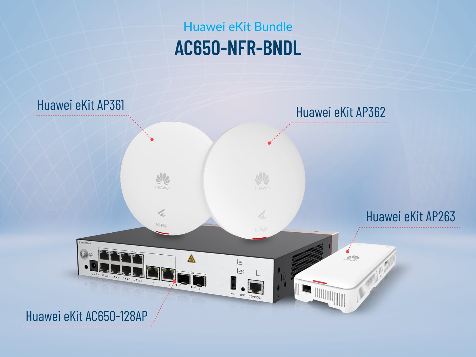AC650-NFR-BNDL-2.jpg