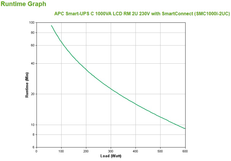 1043925_SMC1000I_2UC_image3.jpg